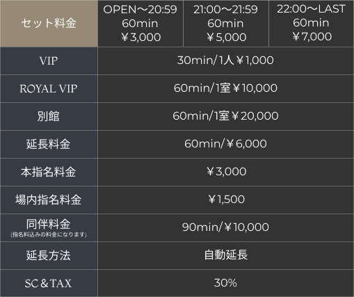 料金表
